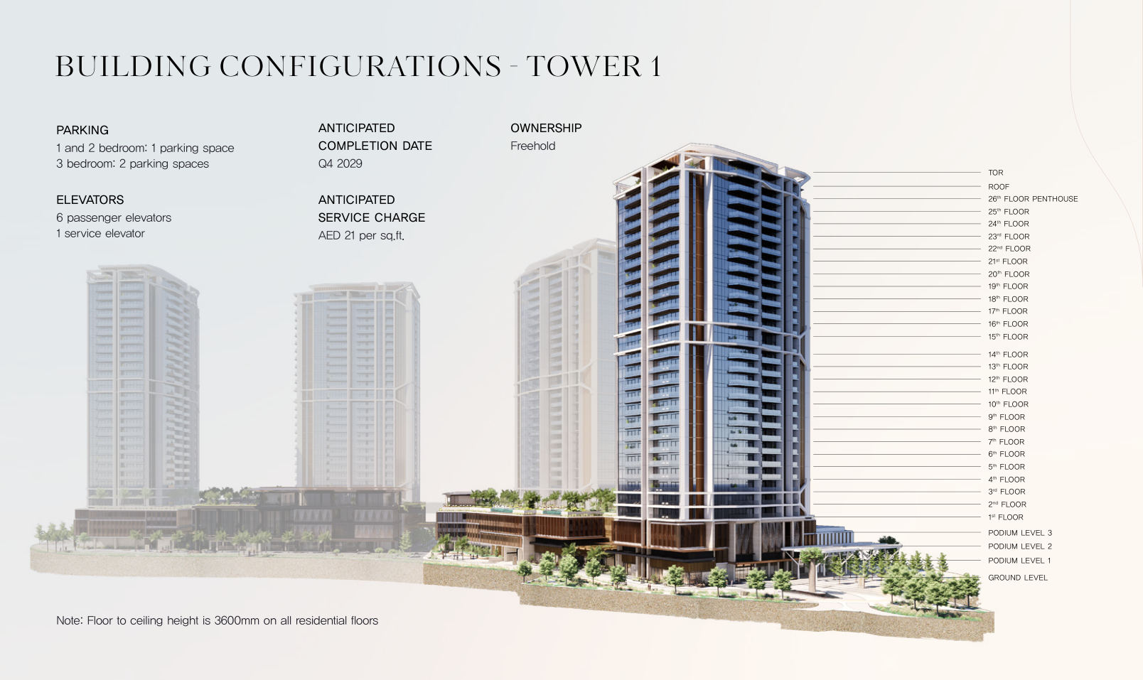 Eltiera Views brochure page image